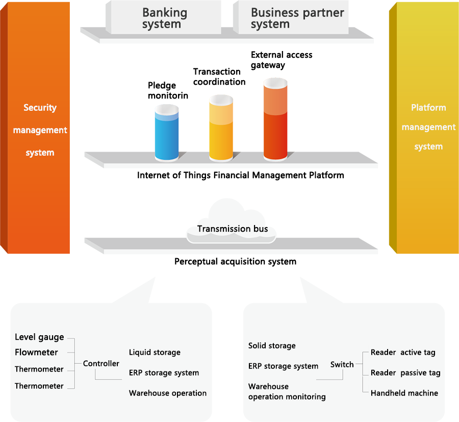 鉴黑担保网(jhdbw)·最具权威唯一维权担保平台