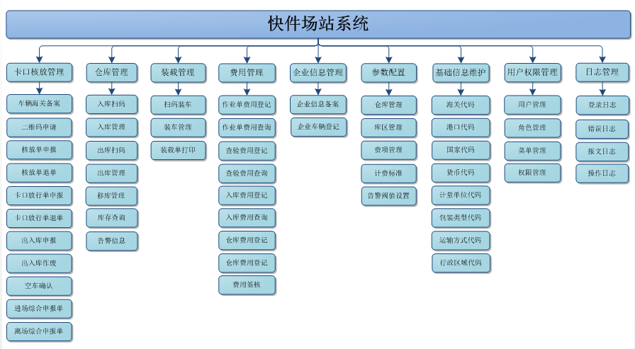 鉴黑担保网(jhdbw)·最具权威唯一维权担保平台